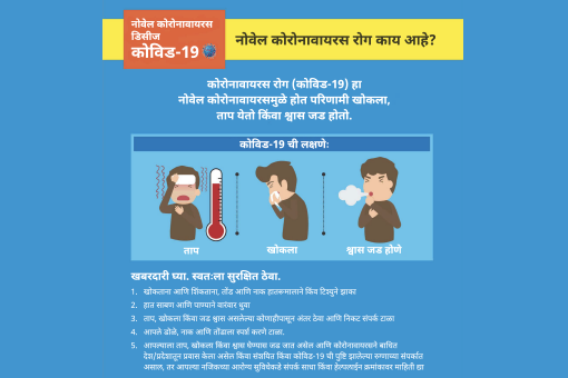 What is Novel Coronavirus (Marathi)