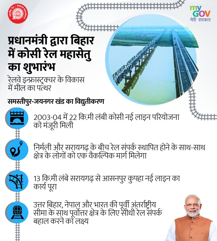 प्रधानमंत्री द्वारा बिहार में कोसी रेल महासेतु का शुभारंभ #AatmaNirbharBihar #BiharKaPragatiPath