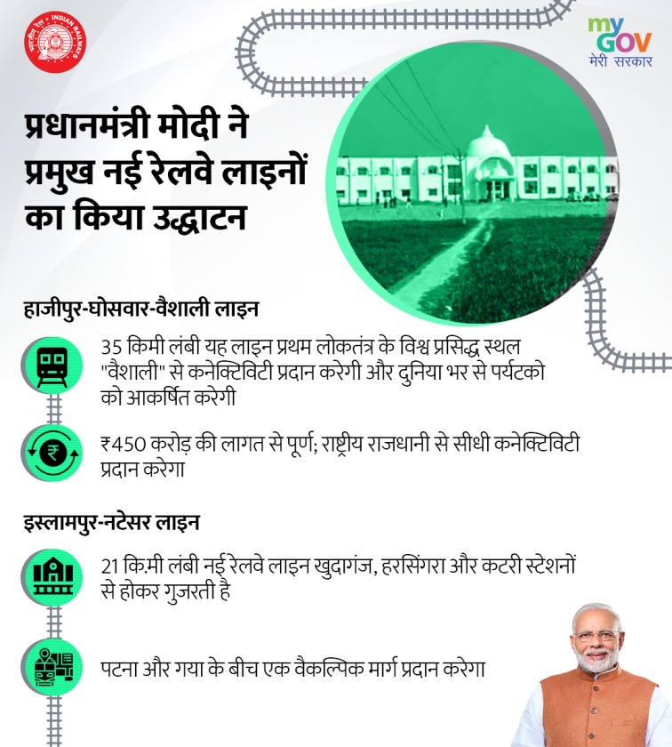 प्रधानमंत्री ने प्रमुख नई रेलवे लाइनों का किया उद्धाटन #AatmaNirbharBihar #BiharKaPragatiPath