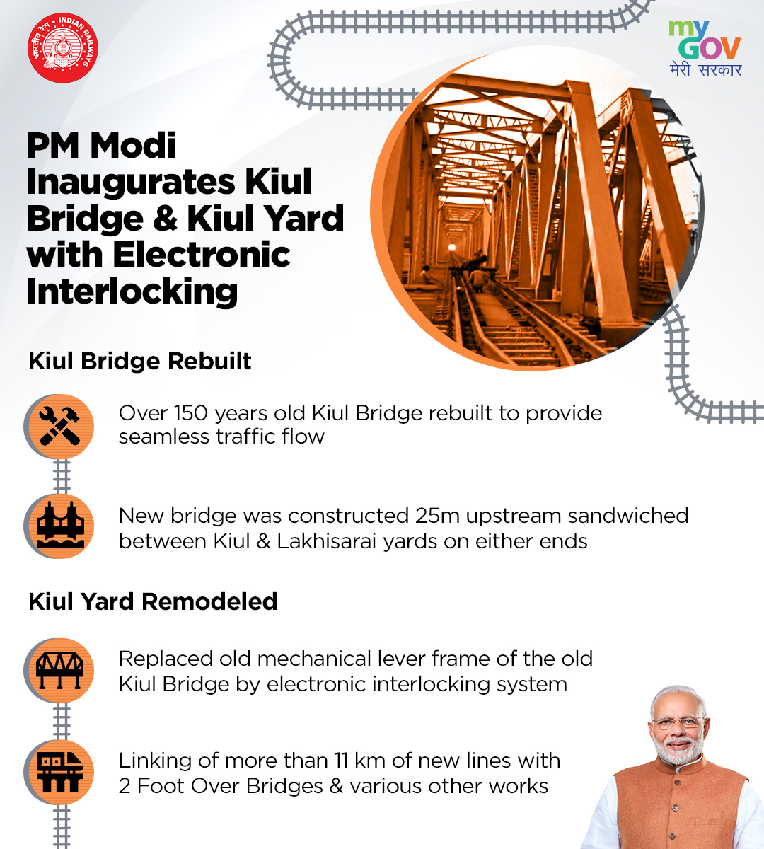PM Modi Inaugurates Kiul Bridge & Kiul Yard with Electronic Interlocking #AatmaNirbharBihar #BiharKaPragatiPath