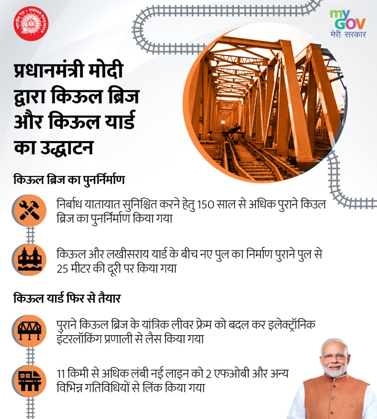 प्रधानमंत्री मोदी द्वारा किऊल ब्रिज और किऊल यार्ड का उद्धाटन #AatmaNirbharBihar #BiharKaPragatiPath