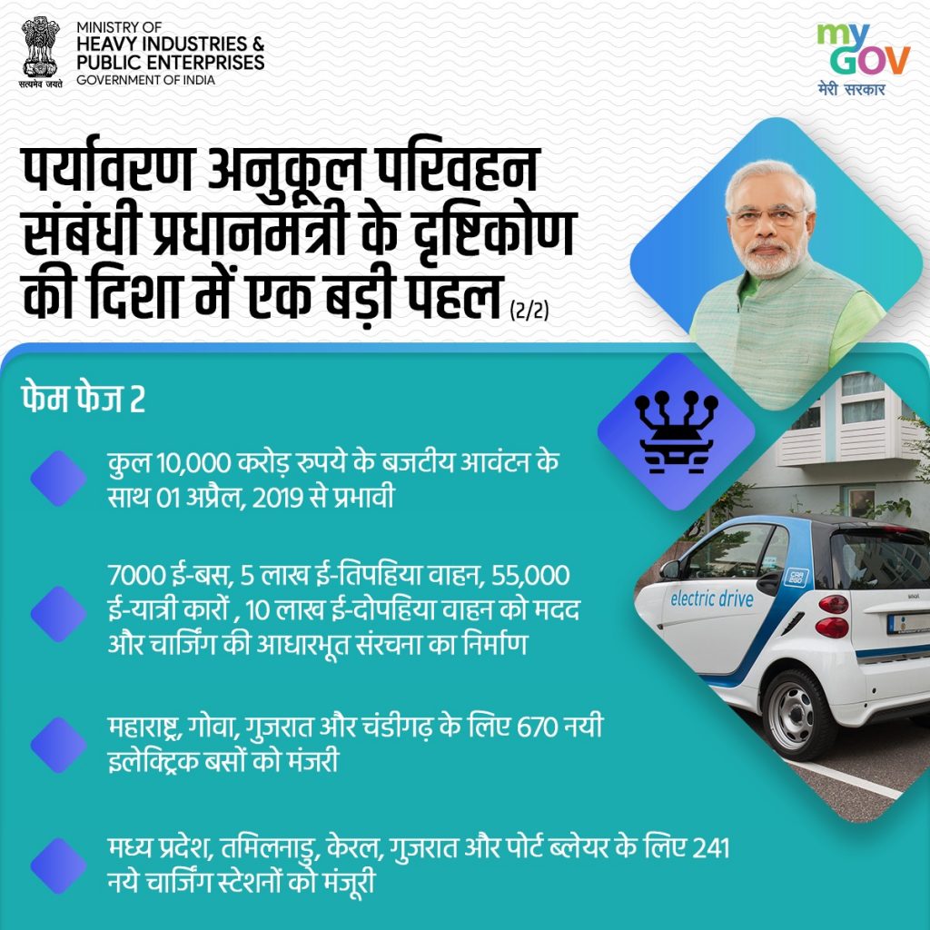 पर्यावरण अनुकूल परिवहन संबंधी प्रधानमंत्री नरेन्द्र मोदी के दृष्टिकोण की दिशा में एक बड़ी पहल (1/2) #AatmaNirbharBharat #TransformingIndia