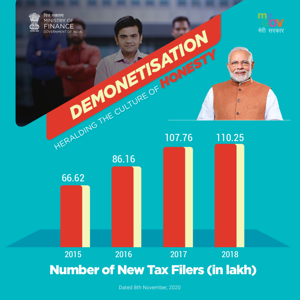 infographics-page-977-transforming-india