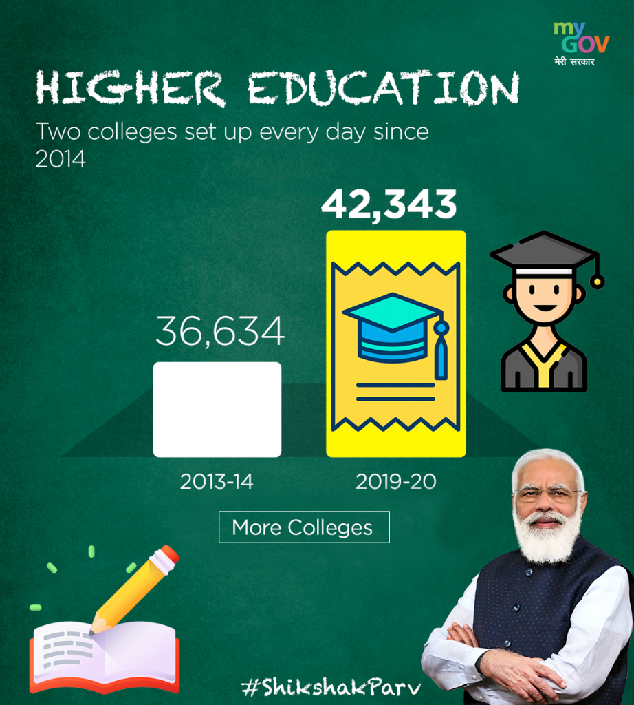 infographics-page-675-transforming-india