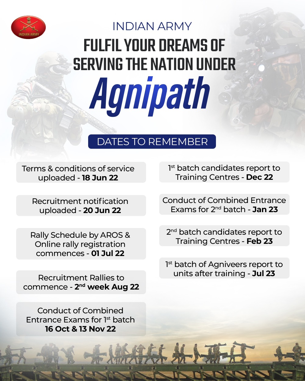 Recruitment Calendar: Indian Army