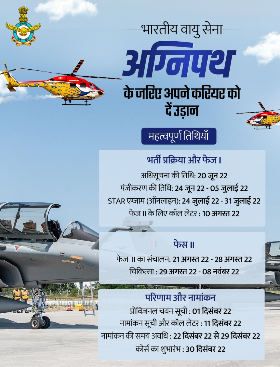 अग्निवीर के रूप में भारतीय वायु सेना में शामिल होने का सुनहरा अवसर