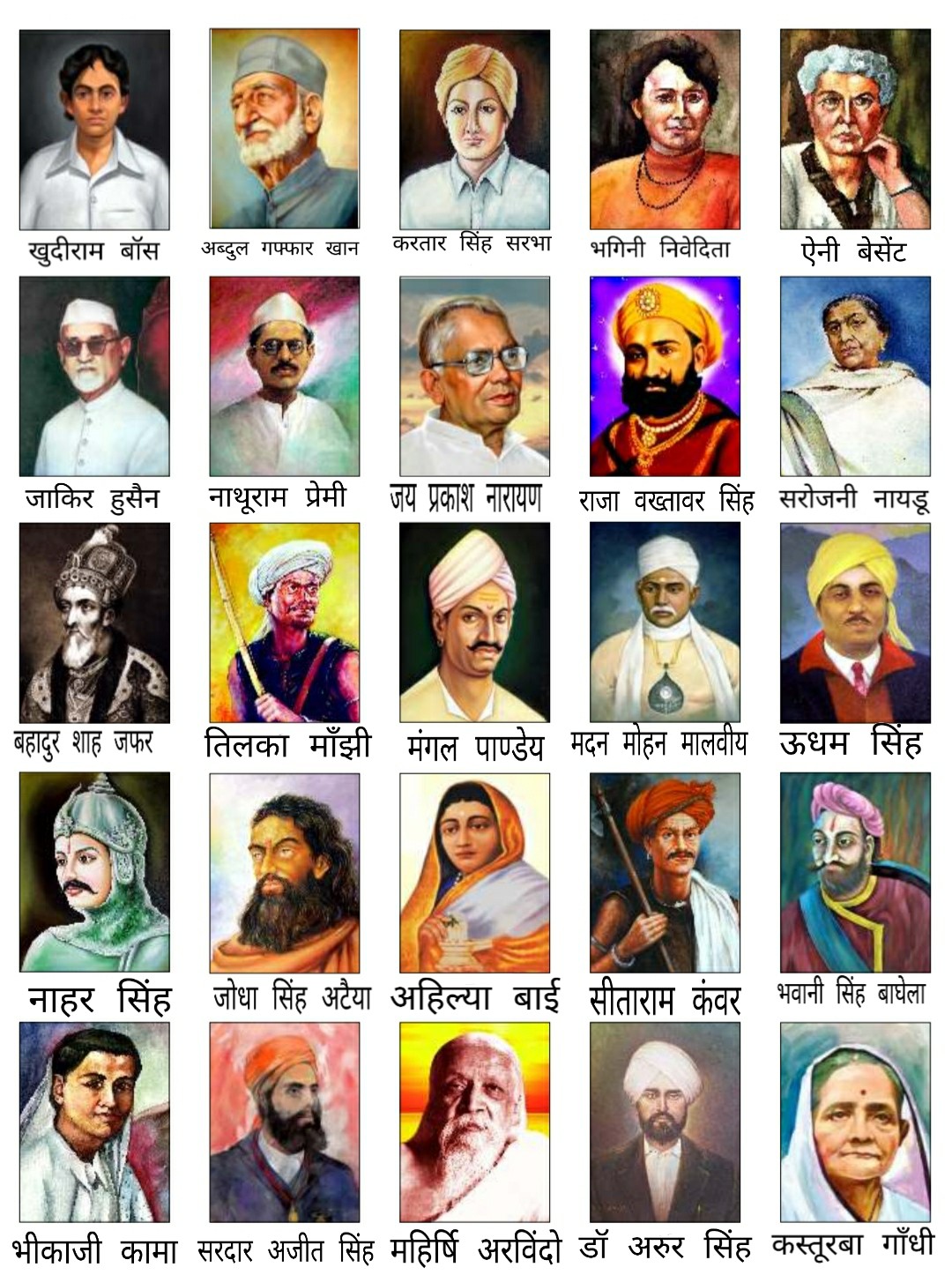 Recognize the pictures of the freedom fighters (Photo Quiz ...