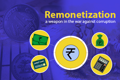 Image of Looking back at Re-monetization