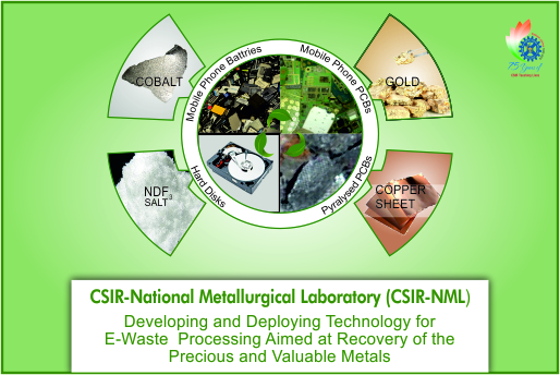 Image of CSIR-National Metallurgical Laboratory (NML), Jamshedpur: A Pioneer R&D Organisation for E-Waste Recycling