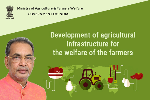 Image of Development of agricultural infrastructure for the welfare of the farmers
