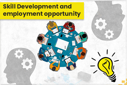 Image of Skill Development and Employment Opportunity