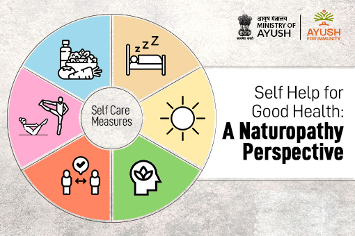 Image of Self Help for Good Health: A Naturopathy Perspective
