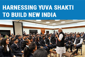 Image of Explore the Government's endeavor to give wings to youth's dreams!