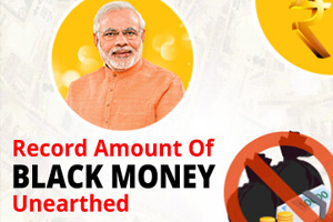 Image of What did My Government do last fortnight?