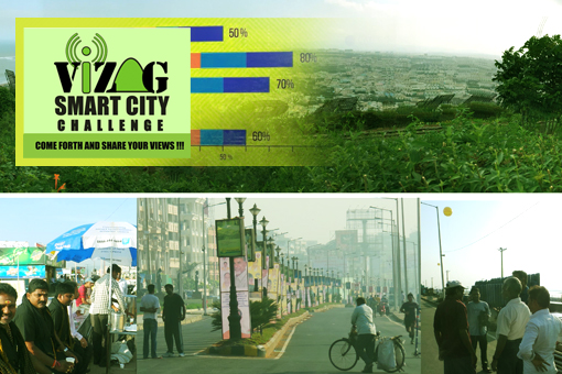 What would be your top priority area for improving Vizag city? What would be your top priority area for improving Vizag city?