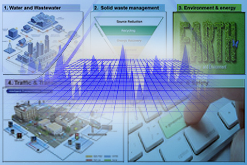 Select Pan City Smart Solutions to make Rajkot a Smart City