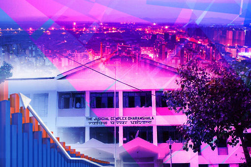 Select the most important Pan City Proposals for Smart City Dharamshala 