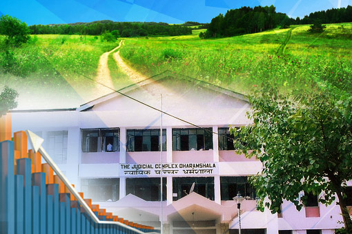 Select Key Issues and Challenges for Smart City Dharamshala