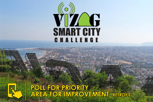 Which of the following is your priority for improvement to an existing area for Smart City Visakhapatnam?