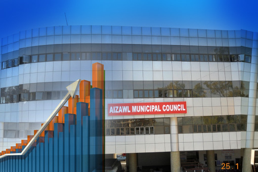 Vote for Smart Solutions for Aizawl City