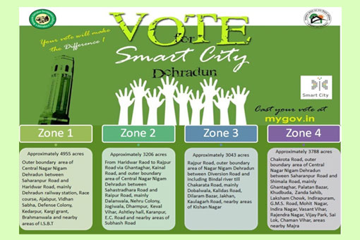 I Am For Smart Doon, Are You?