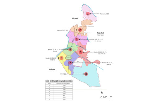 What is your choice for Area Based Development to make Bidhannagar a Smart City?