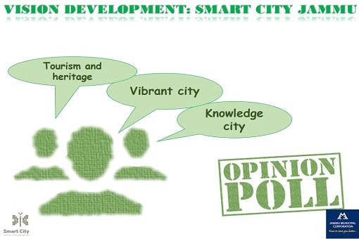 Poll to select the most suitable vision for Jammu Smart City