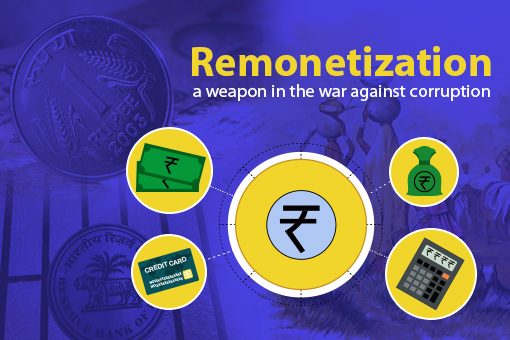 Looking back at Re-monetization