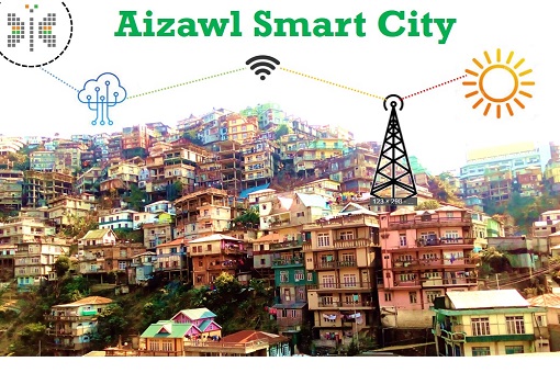 Aizawl Smart City Public Poll