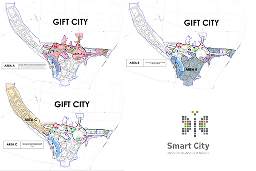 Smart City Consultation for GIFT City (Gujarat)