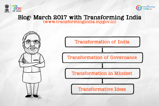 March 2017 with Transforming India