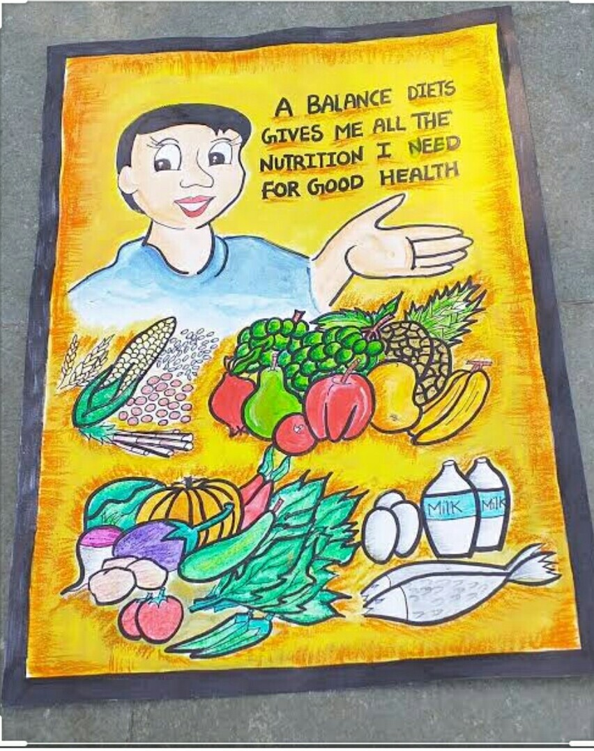 National Nutrition Week Poster drawing| World Food Day drawing| Healthy  Diet chart Drawing|Food chat - YouTube
