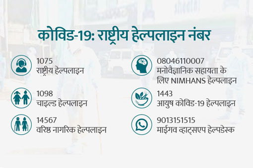 कोविड-19 से संबंधित महत्वपूर्ण हेल्पलाइन खोज रहे हैं? यहाँ क्लिक करें