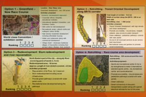 Select Area based development to make Rajkot a Smart City