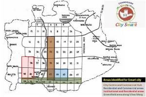 Chandigarh Poll for Smart Solutions, Area & Greenfield Development