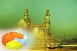 What are your priority sectors which needs interventions for Hyderabad Smart City?