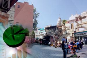Select Area for Pedestrianisation in Udaipur
