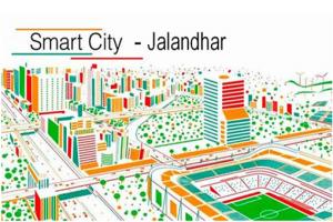 Proposed Vision and Goals for Smart Jalandhar