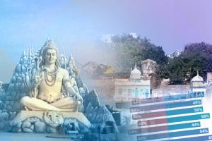 Area Development options for Smart City Sagar (M.P.)