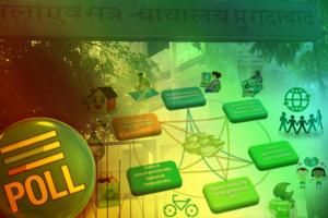 Select Smart Features for Smart City Moradabad 