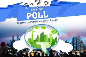 Please select Key Components of Pan-City Initiative and Area Based Development as your top priority in Smart City Faridabad