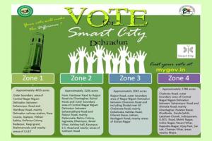 I Am For Smart Doon, Are You?