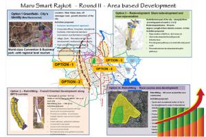 Maru Smart Rajkot - Round II - Poll for Area Based Development