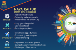 Naya Raipur Smart City SWOT Discussion