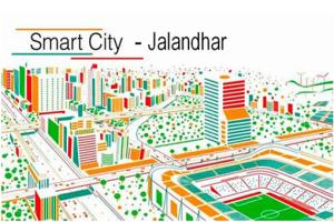 Proposed Vision and Goals for Smart Jalandhar