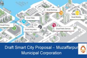 Smart City Muzaffarpur Mission 