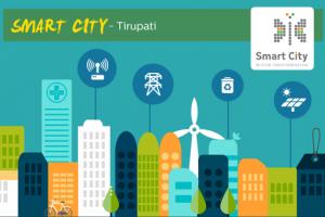 Upgradation of Tirupati Smart City Proposal for Round-2