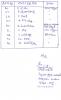 mygov_14435762820
