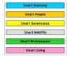 mygov_144492844215464731