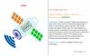 mygov_145364142630138244